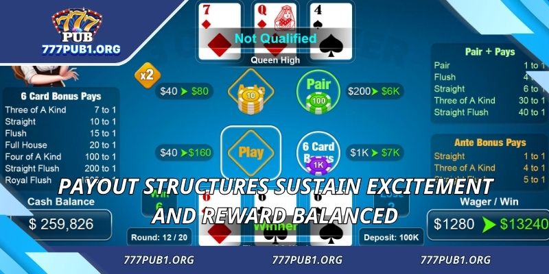 Payout structures sustain excitement and reward balanced