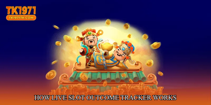 How Live Slot Outcome Tracker Works
