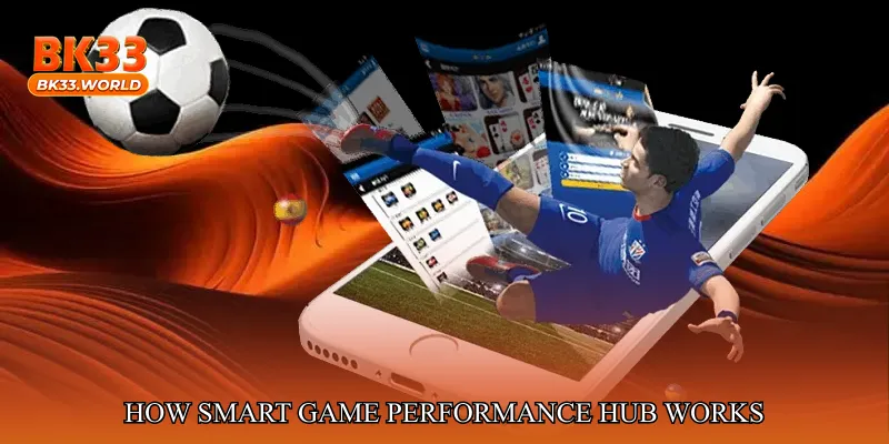 How Smart Game Performance Hub Works