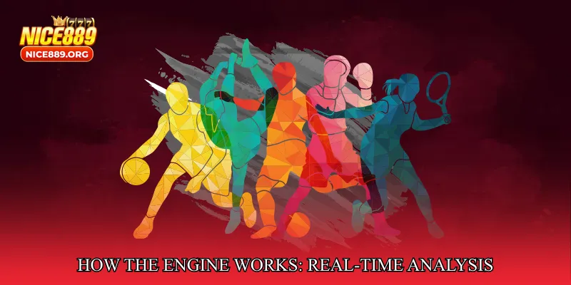 How the Engine Works: Real-Time Analysis