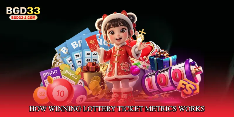 How Winning Lottery Ticket Metrics Works