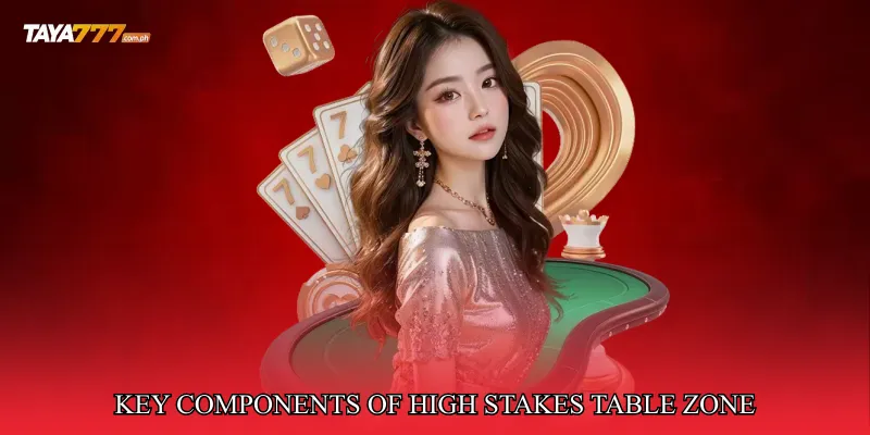 Key Components of High Stakes Table Zone