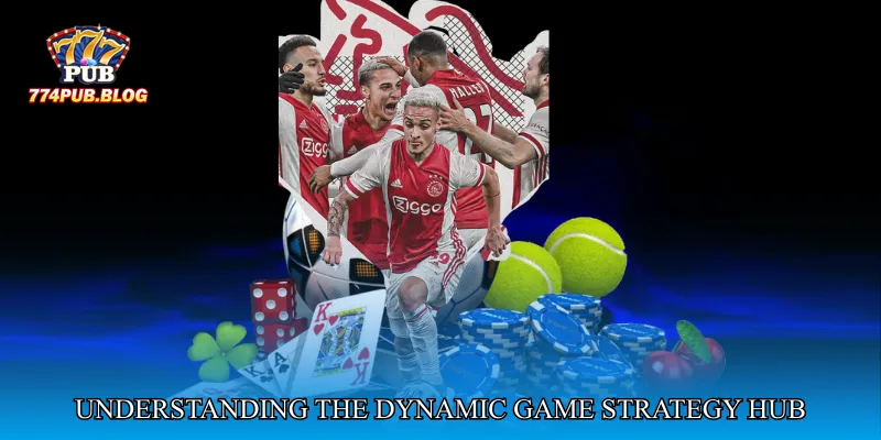 Understanding the Dynamic Game Strategy Hub