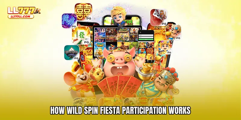 How Wild Spin Fiesta Participation Works